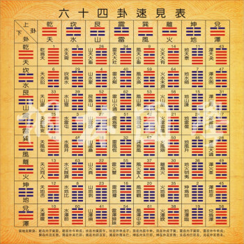 周易起名测名打分免费测试_周易起名测名_周易起名测名打分
