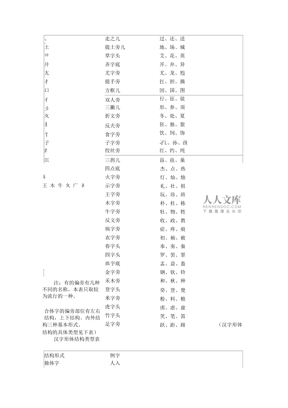 名字笔画匹配测试姻缘的_笔画测试两人缘分_两人名字笔画测试姻缘