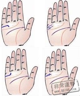 手相成功线 财运线详解_手相学财运线_看手相财运线