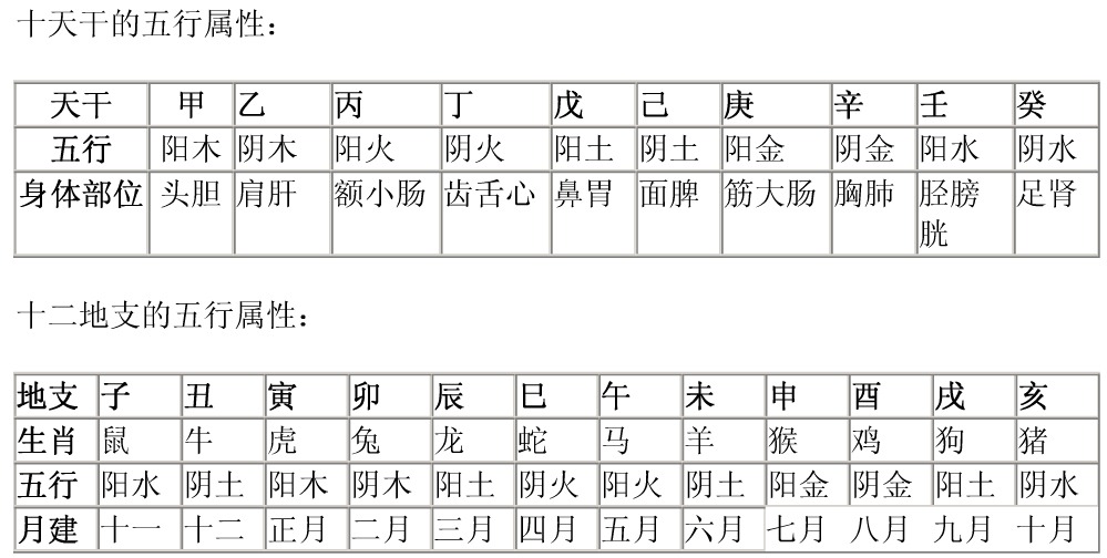 属羊人运程_属羊人的运势命理_属羊的人的运程
