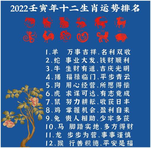 生肖运势新浪网_新浪属相运势_生肖运势新浪