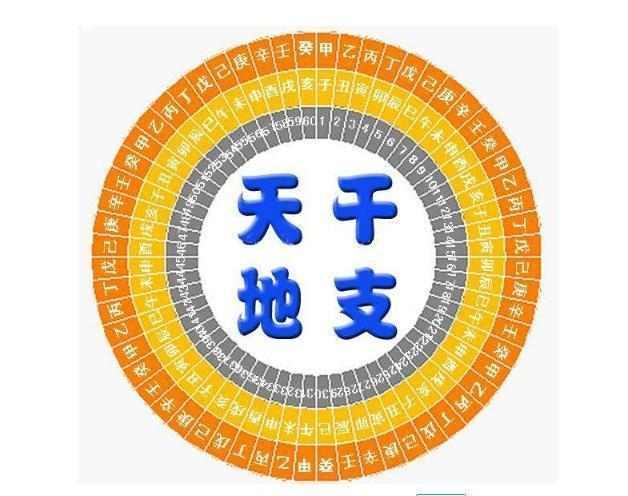 八字算命看富贵_八字合婚测能否富贵_八字富贵程度可以算出来吗