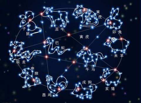 父母孩子生肖属相配对_父母生肖与孩子生肖配对表格_配对属相生肖父母孩子好不好