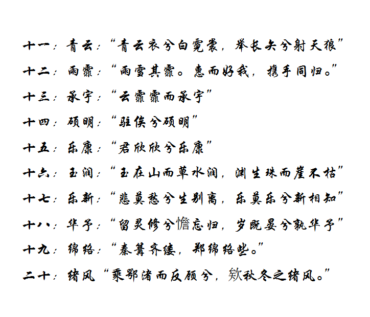 楚辞取名+男孩+霸气_楚辞霸气的男孩名字_最霸气的男孩取名用字
