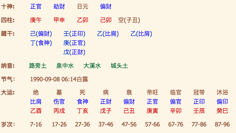 免费婚配八字测算八字合婚_八字配对合婚免费测_免费婚姻八字配对阴历