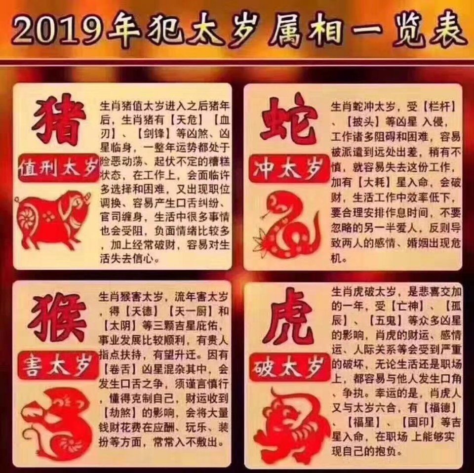 属相生肖运势2023_生肖属相运势_属相生肖运势查询表