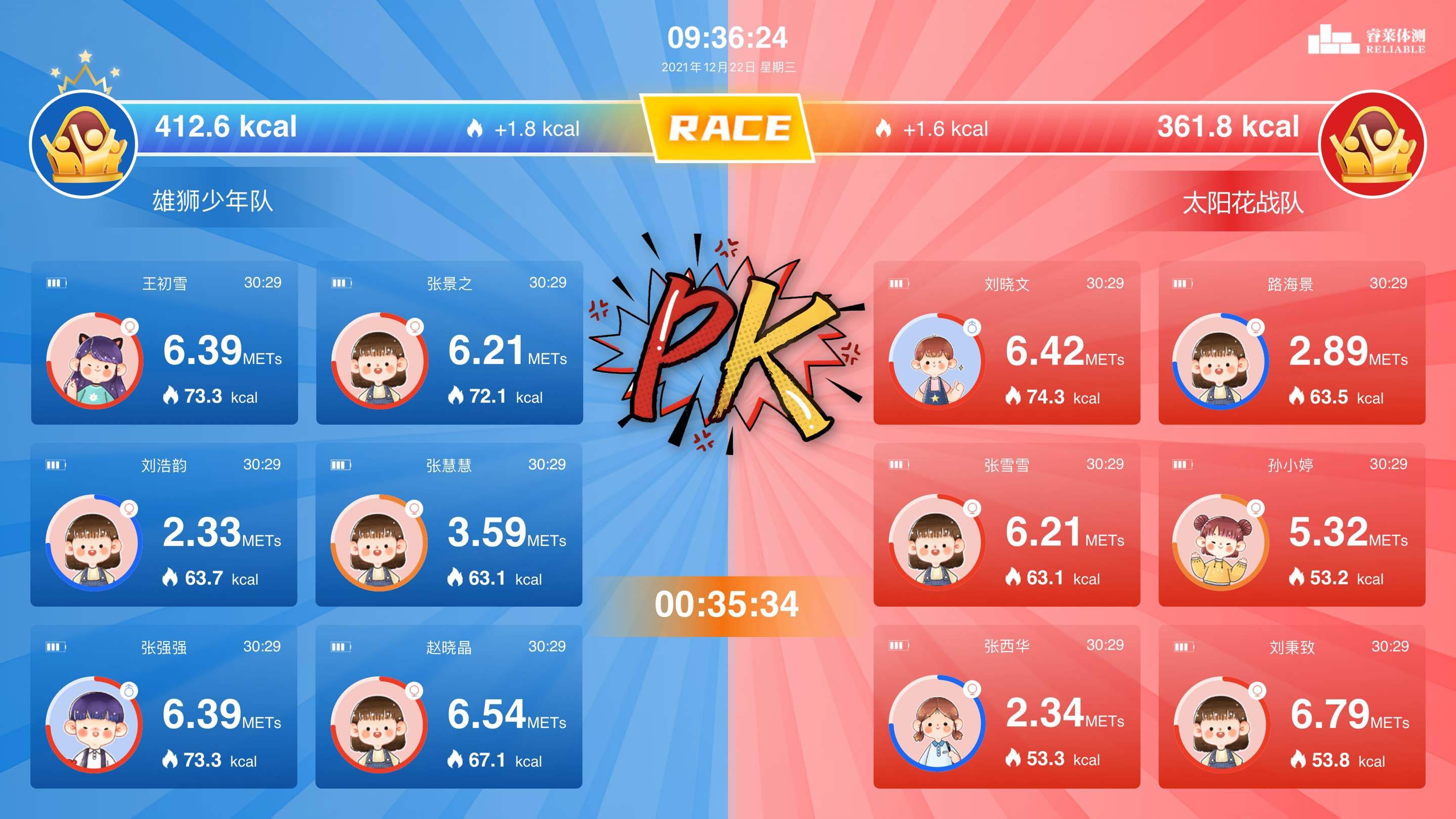 喜欢五颜六色心理_喜欢颜色的人_喜欢五颜六色的人性格