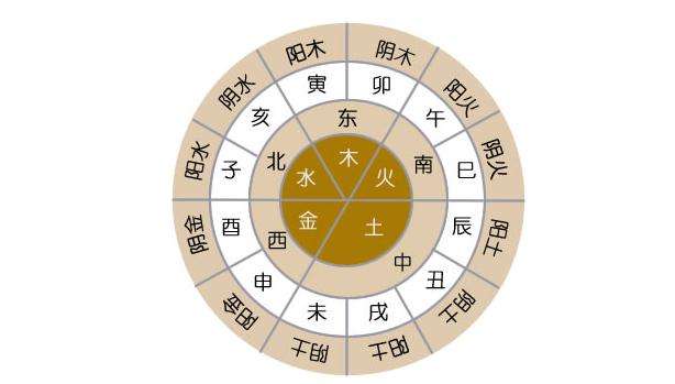 免费合八字婚姻免费算婚姻_免费八字合婚几等婚姻_八字婚姻免费合婚等于婚姻吗