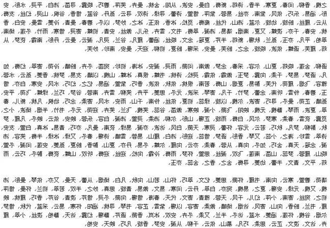鸡男宝取名宜带宸字吗_用宸字给男宝宝取名子_宸取名鸡宜带字男宝宝名字