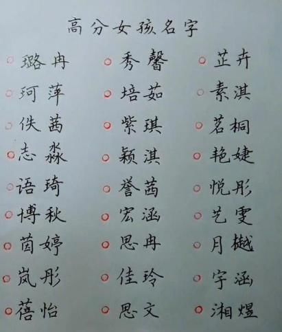 大连周易起名_周易起名必看12讲_大连易名轩起名