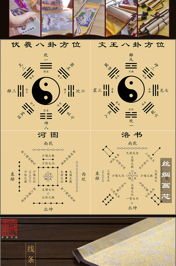 免费伏羲八卦算命_伏羲八卦算命网站_八卦算命伏羲免费阅读全文