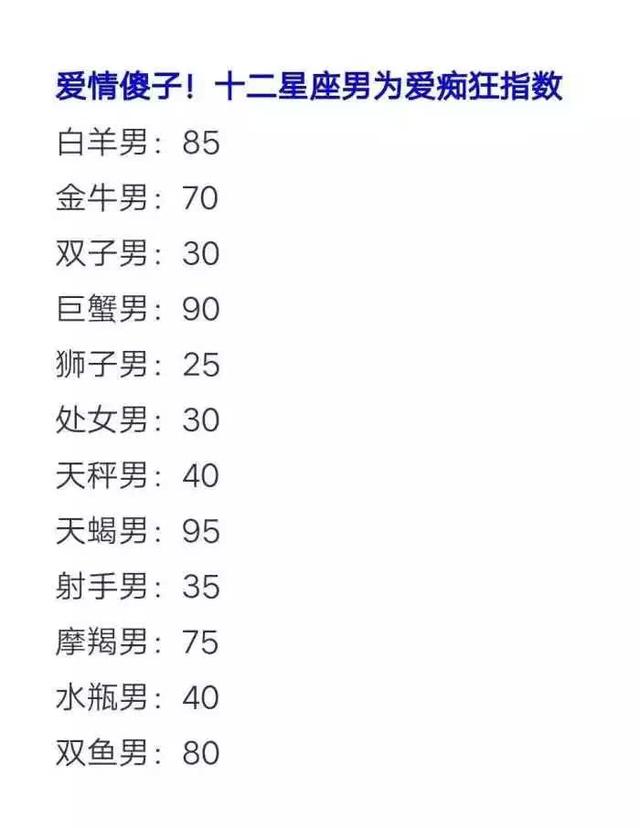 易奇八字合婚准吗_八字合婚易经_八字合婚准的大师
