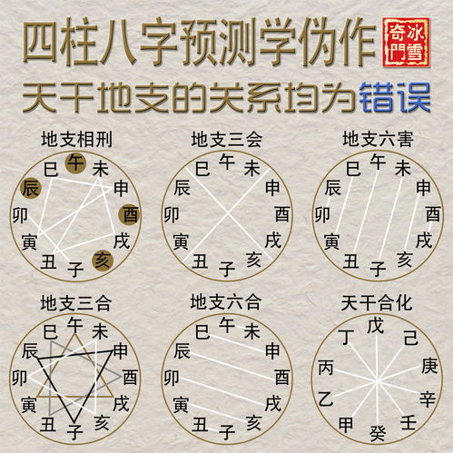 周易算命配对_周易八字配对_周易配对打分
