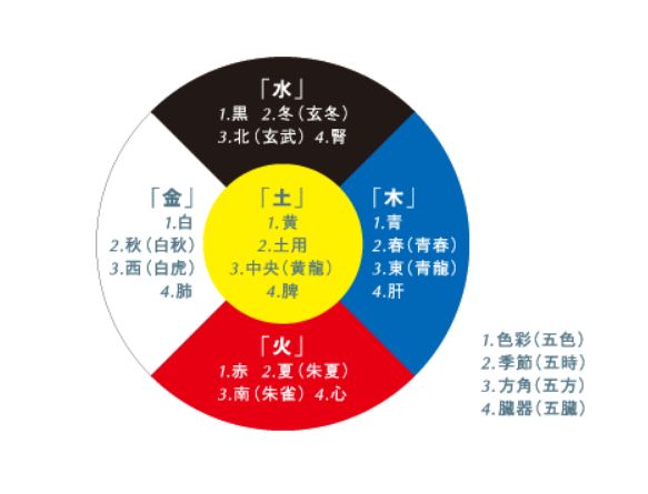 虎年宝宝取名大全_虎年宝宝取名字大全集_虎年宝宝取名最佳用字