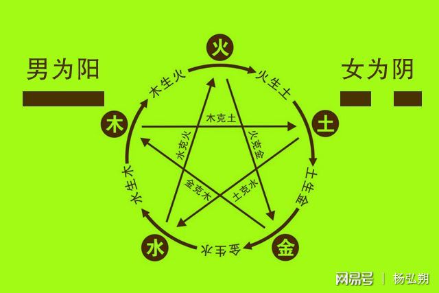 八字合婚app_八字合婚软件免费下载_八字合婚软件合集
