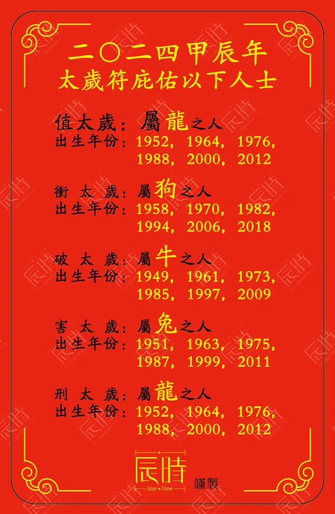 属鼠人2024年的命运_生肖鼠2024年运势_属鼠2024年运势及运程1984年出生