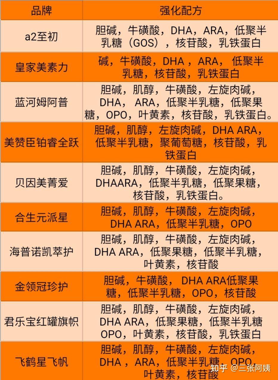 姓王的猴宝宝男孩名字大全免费_起名猴宝宝王姓年怎么起_猴年王姓宝宝起名