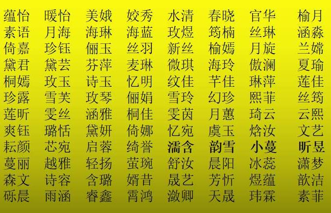 给新生儿取名应该注意些什么? 给新生儿取名应该注意些什么?