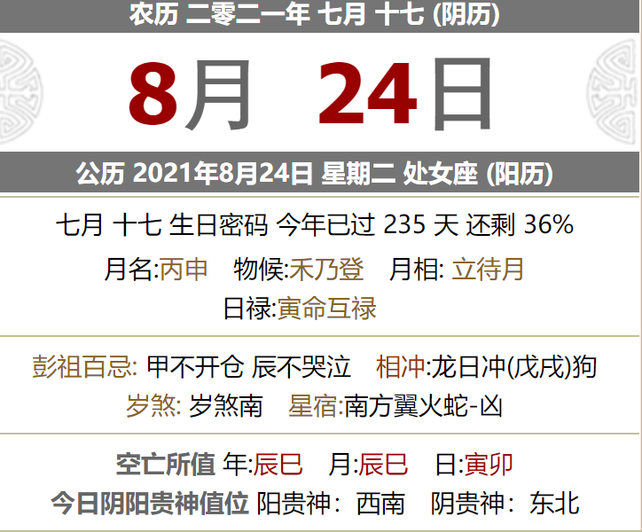 2021年农历七月十七是什么日子好日子吗? 2021年农历七月十七是什么日子好日子吗?