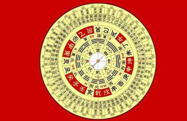 八字五行缺什么查询 如何补全自身五行 八字五行缺什么查询 如何补全自身五行